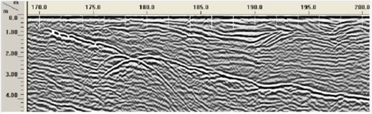 Exemple de profil géoradar. On observe des réflexions superficielles mais surtout un contact prononcé entre deux unités stratigraphiques.